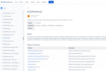 Moving our Doxygen Documentation to Confluence – Hybrid Helix Shed